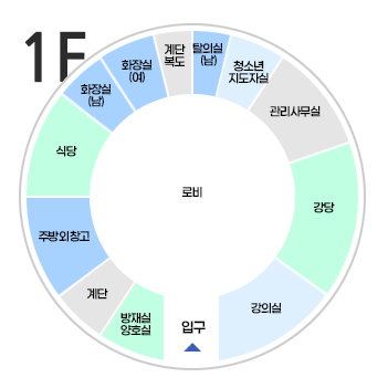 1층시설안내도
